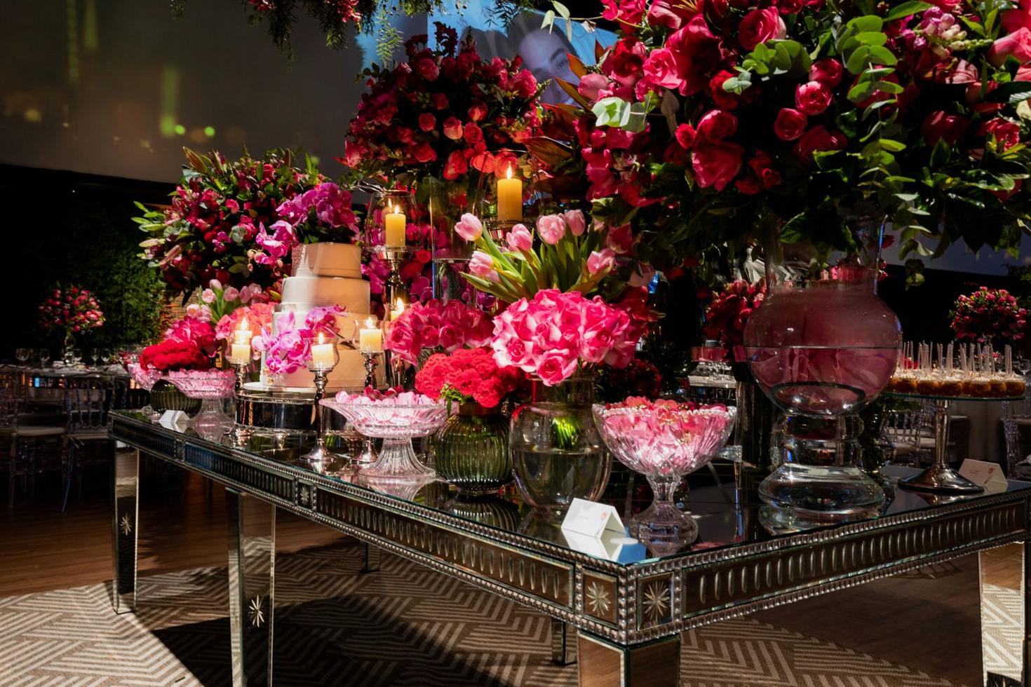 Table styling