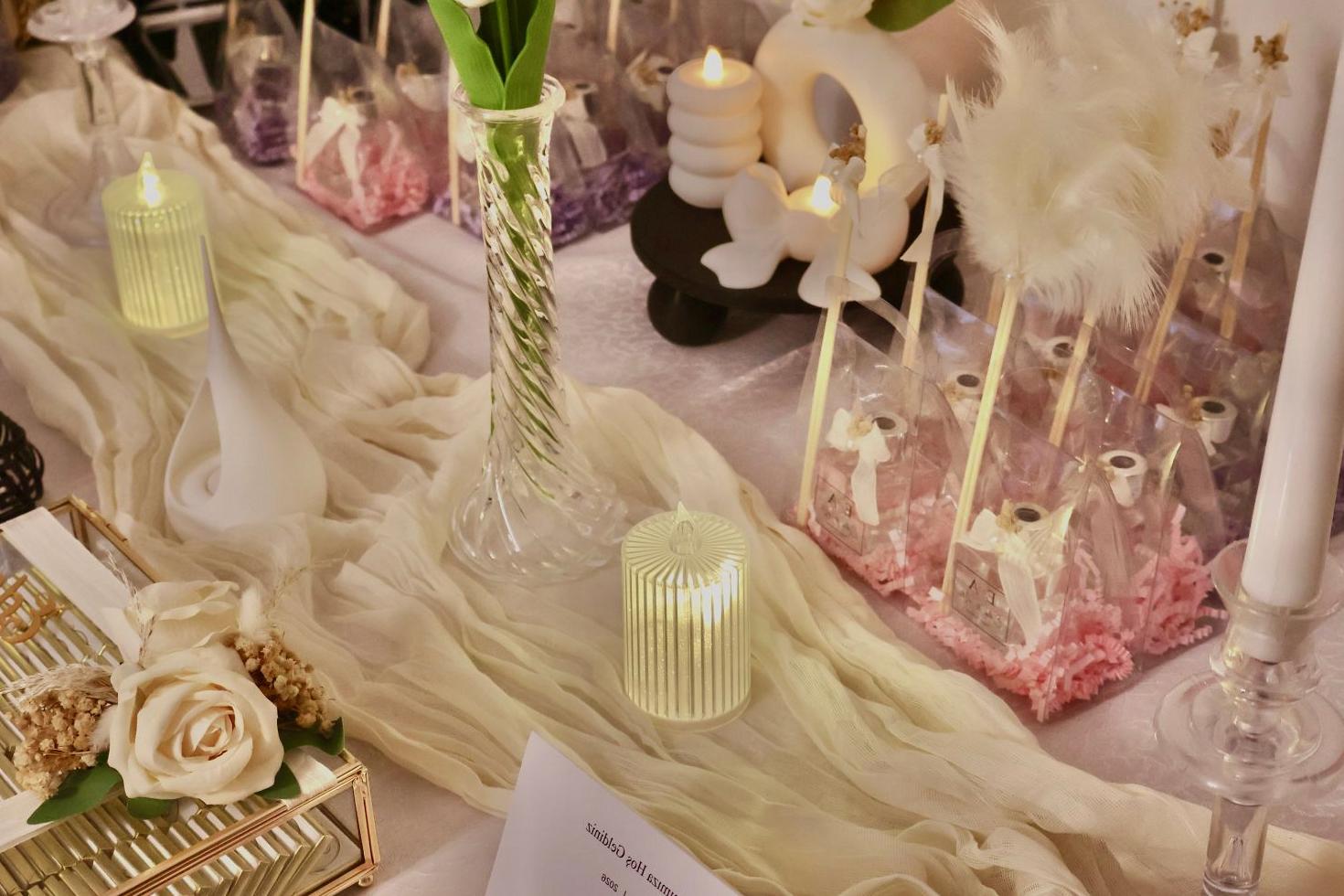 Material details